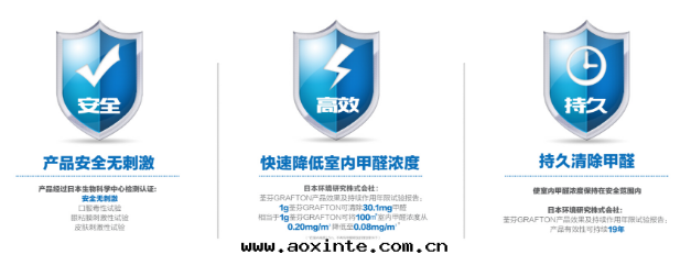 荃芬的(de)三(sān)大(dà)核心(xīn)優勢