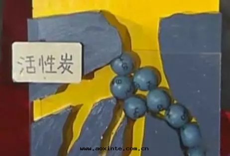 活性(xìng)炭和(hé)甲醛演示图(tú)