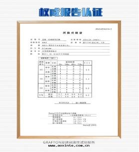 GRAFTON安(ān)全(quán)性報告