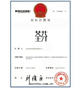 商标(biāo)保护類(lèi):49个(gè)