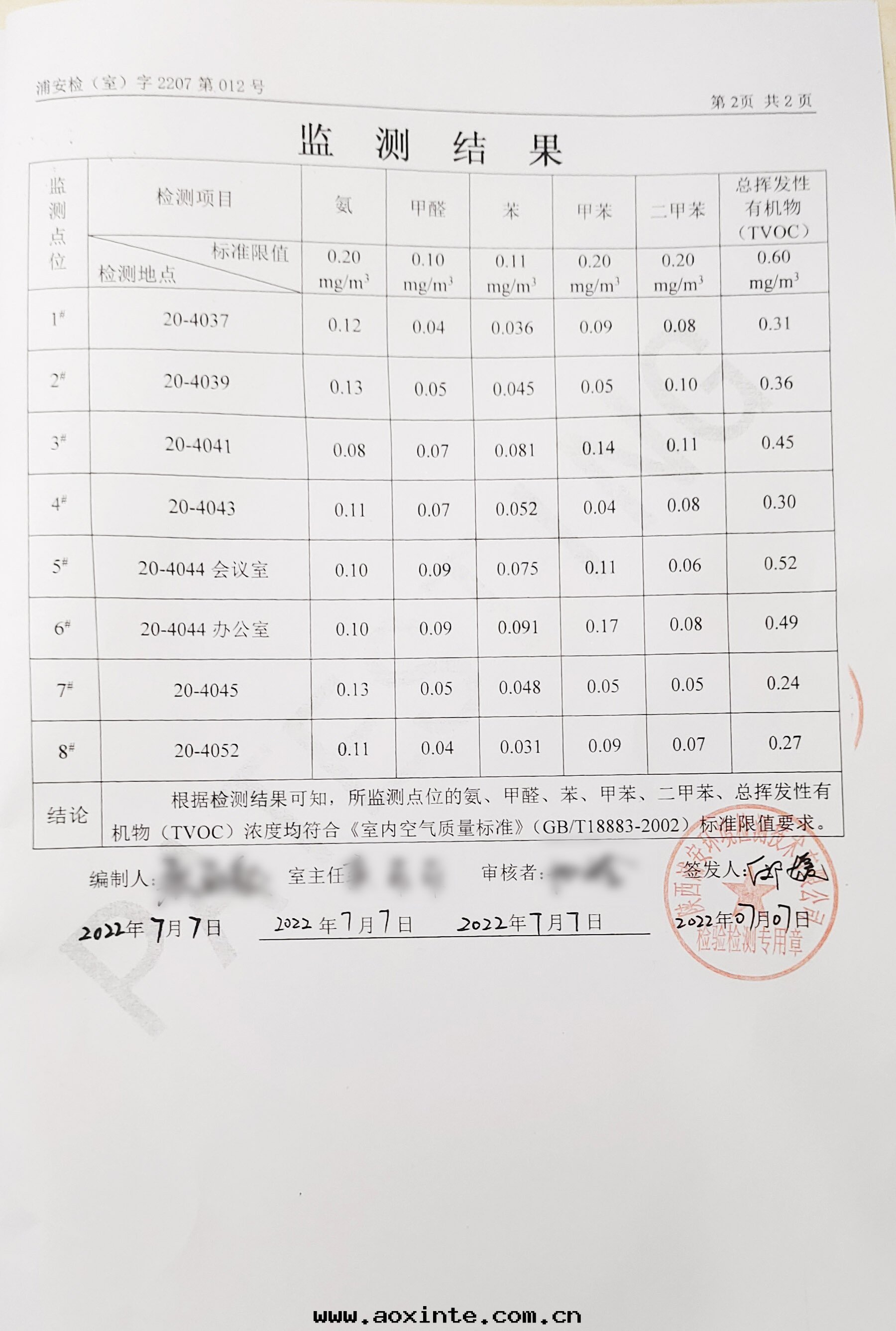 第(dì)三(sān)方(fāng)CMA檢測結果